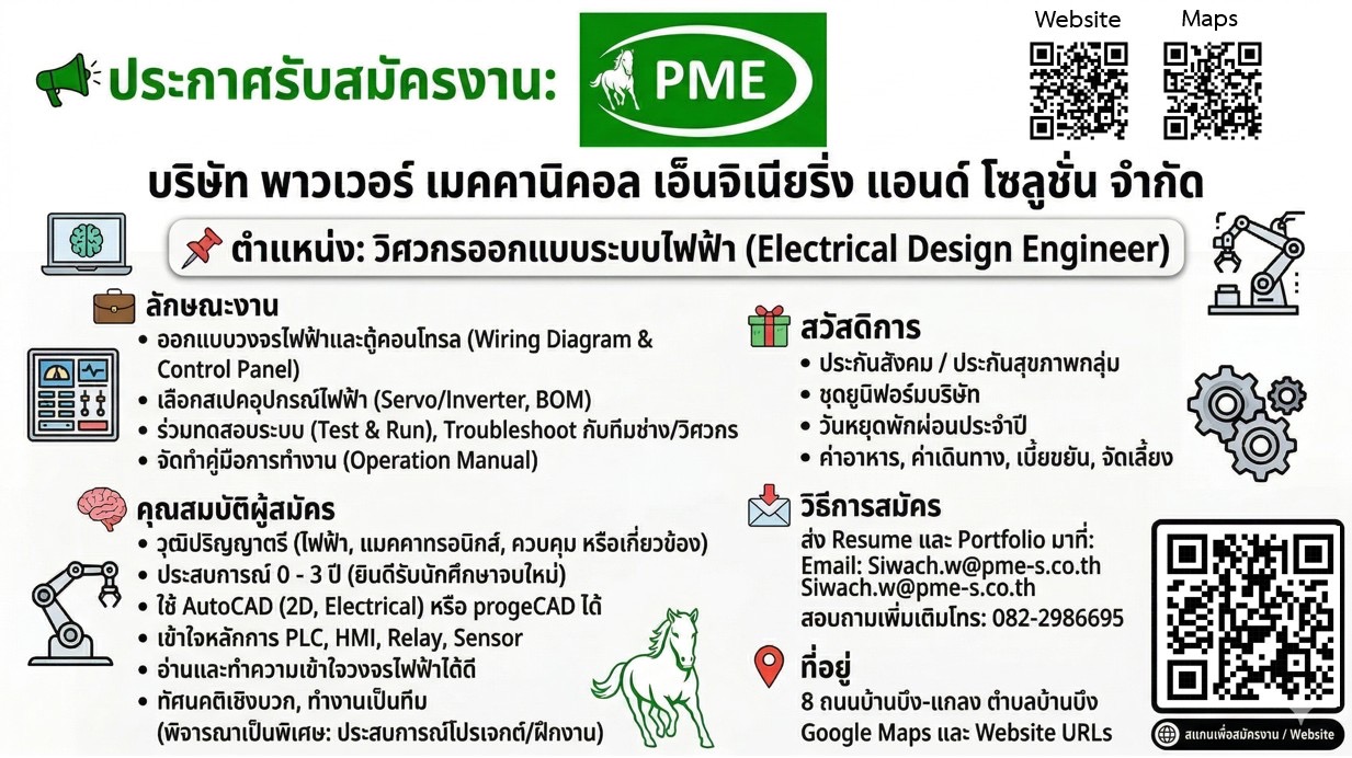 Job Openings